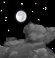 weather icon