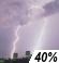 weather icon